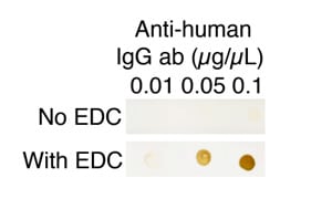 figure-2-carboxyl-tech-note