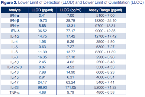 a1708b99-ec66-4bbf-ae40-36a449a60021