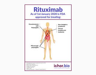 ICH4011_Rituximab__42430