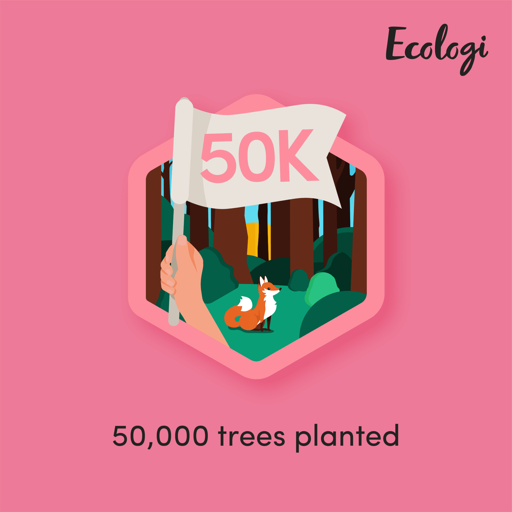 share_trees50000